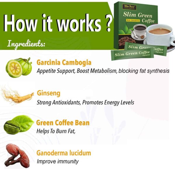 Slim Green Coffee – Image 6